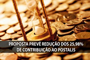 FINDECT participa de Reunião no Ministério das Comunicações para discutir contribuição ao Postalis