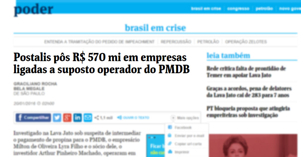 Postalis pôs R$ 570 mi em empresas ligadas a suposto operador do PMDB