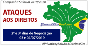 No segundo e terceiro dia de negociação, a Campanha Salarial mostra que será uma dura batalha