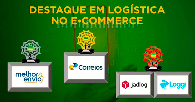 Prêmio ABCOMM de Inovação Digital 2021
