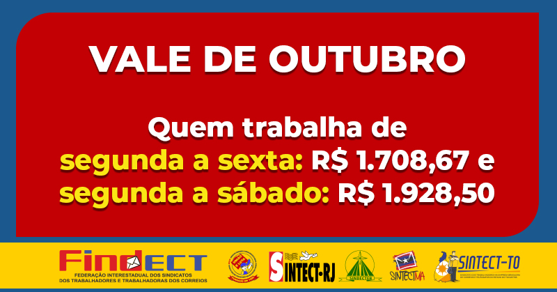 FINDECT Informa: Pagamento do vale alimentação/refeição com reajuste de 4,11% e valores retroativos