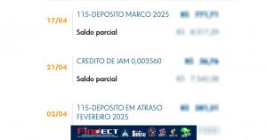ECT RESPONDE OFÍCIO E CONFIRMA DEPÓSITOS DO FGTS DOS TRABALHADORES